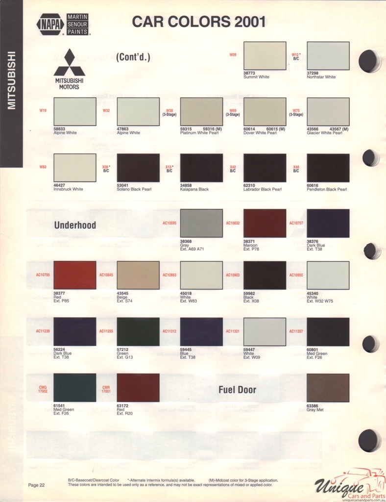 2001 Mitsubishi Paint Charts Martin-Senour 2